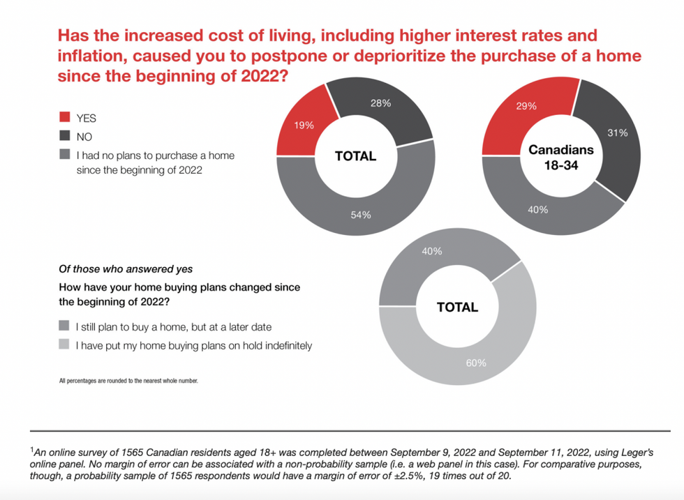 Screen shot 2022 10 03 at 9