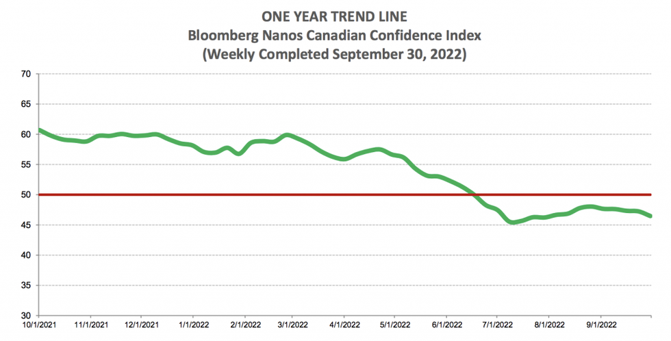 Screen shot 2022 10 04 at 10