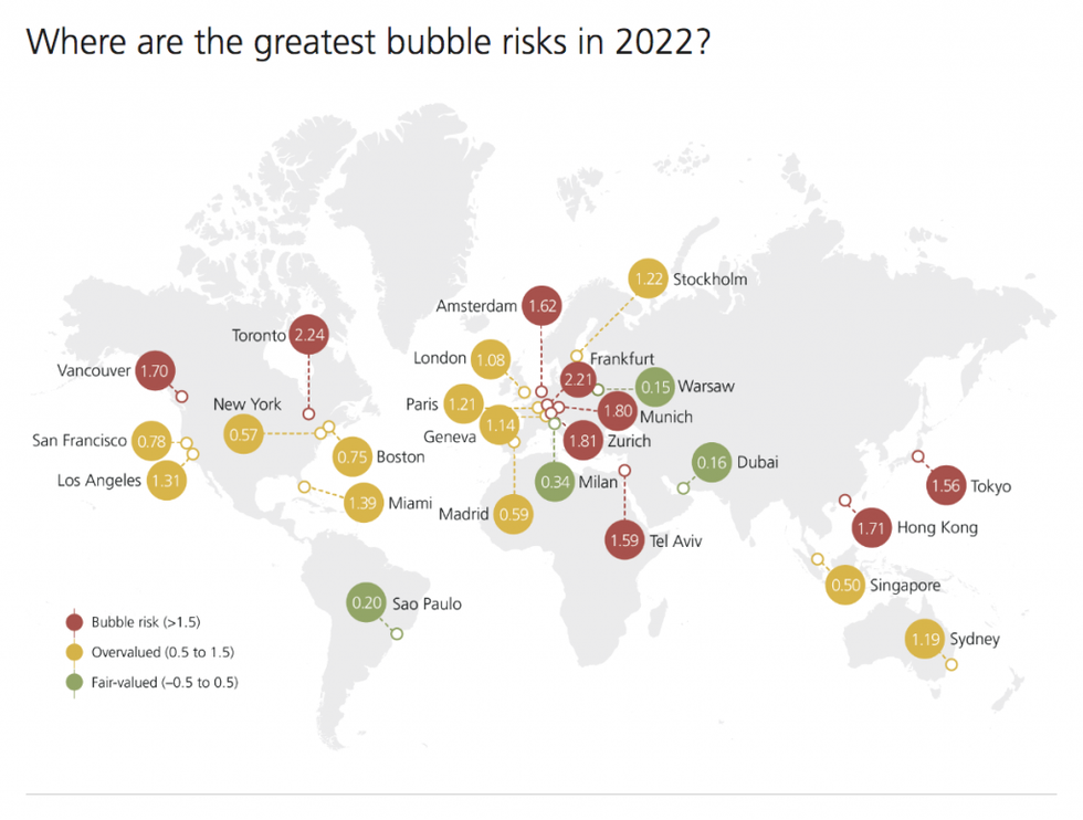 Screen shot 2022 10 13 at 7