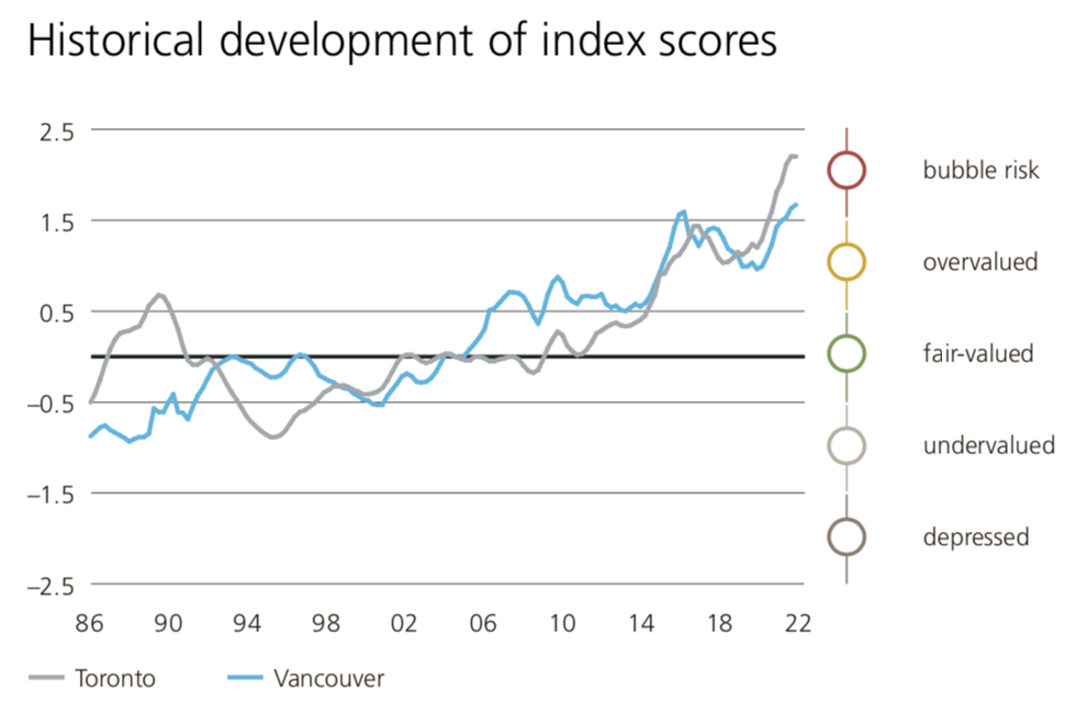 Screen shot 2022 10 13 at 9