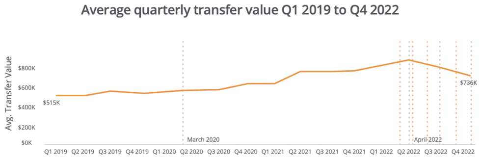 Screen shot 2023 02 03 at 4