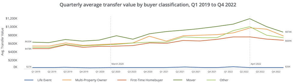 Screen shot 2023 02 03 at 4