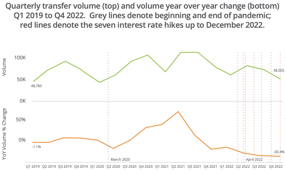 Screen shot 2023 02 03 at 4