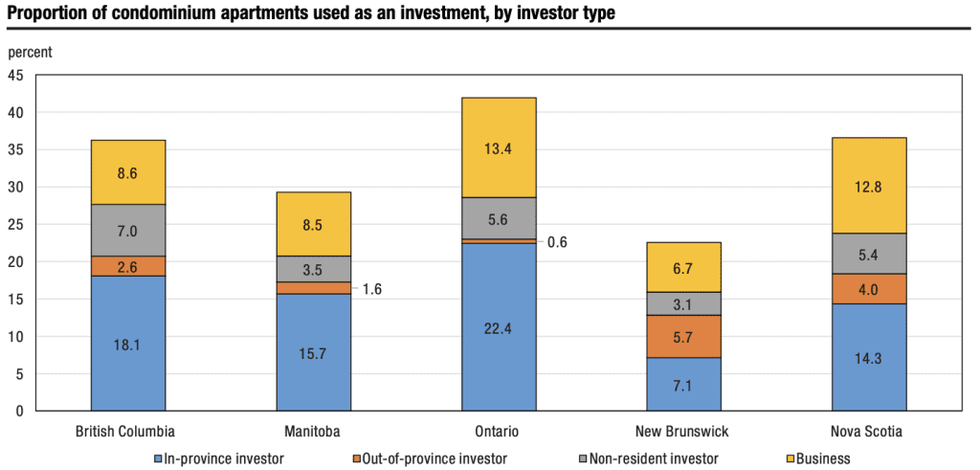 Screen shot 2023 02 06 at 3