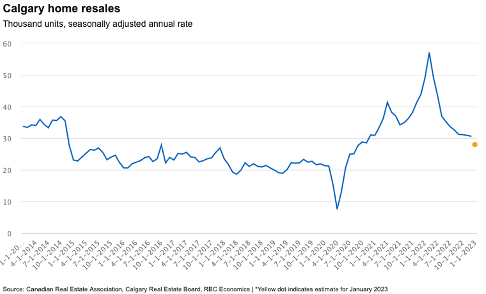 Screen shot 2023 02 07 at 5
