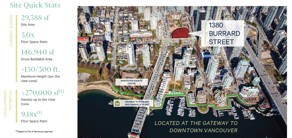 Site facts and an image from the sales brochure for 1380 Burrard Street.