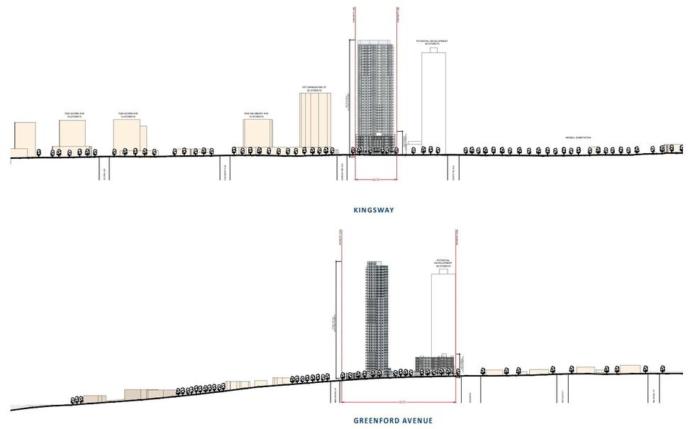 Street elevations of the two buildings as viewed from Kingsway (top) and Greenford Avenue (bottom).
