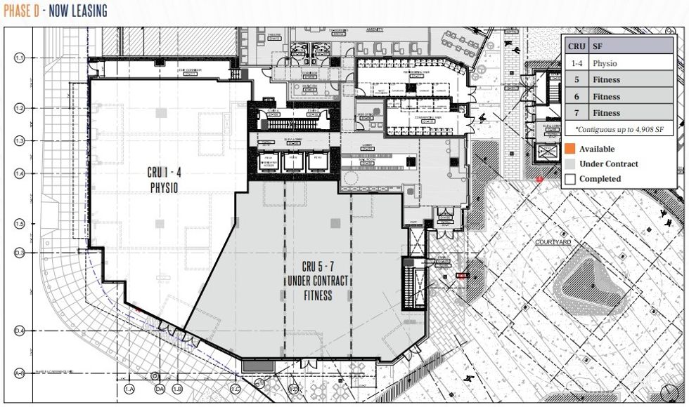 Surrey king george hub retail 3