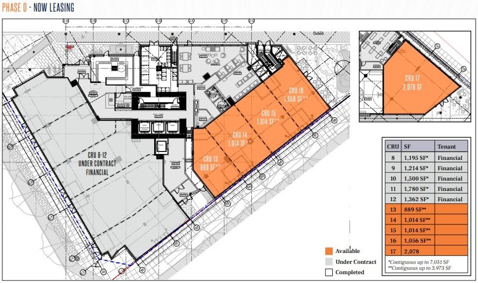Surrey king george hub retail 4