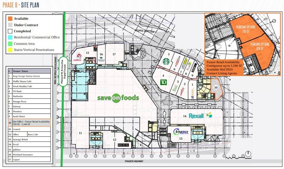 Surrey king george hub retail