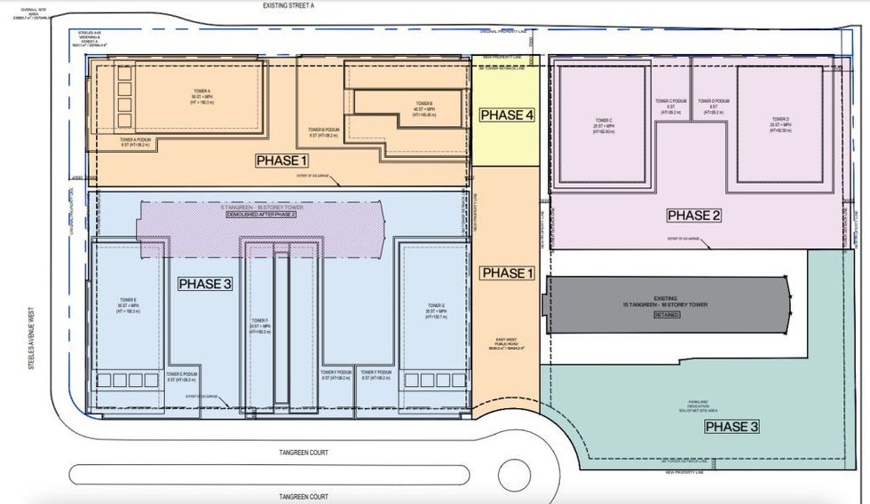 Tangreen court development 1024x594
