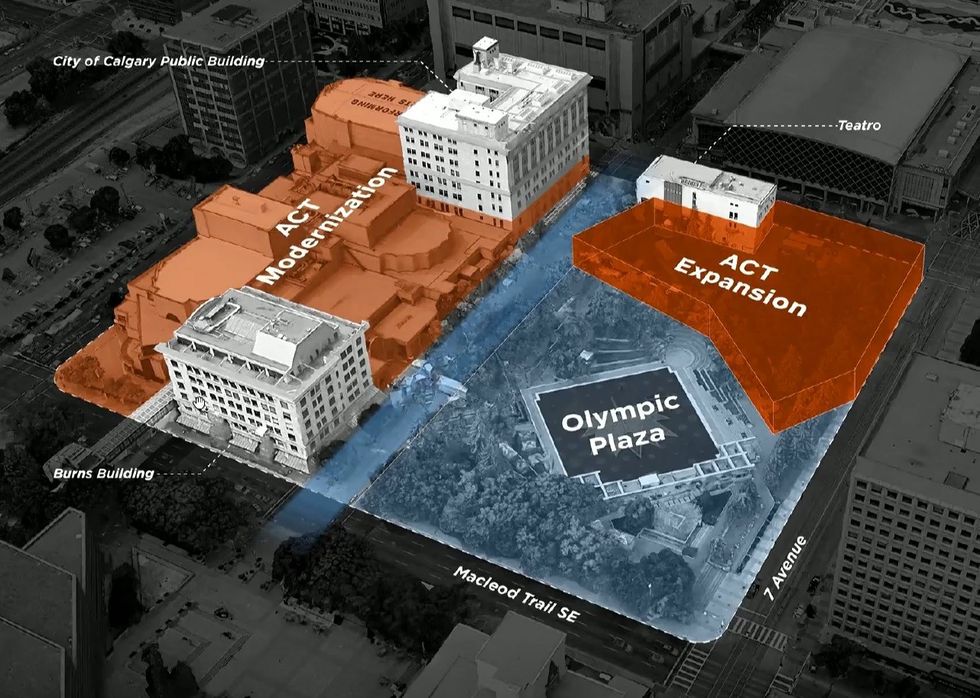 The Arts Commons Transformation (ACT) project.