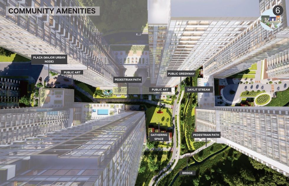 The community amenties proposed as part of the Coquitlam College Master Plan.
