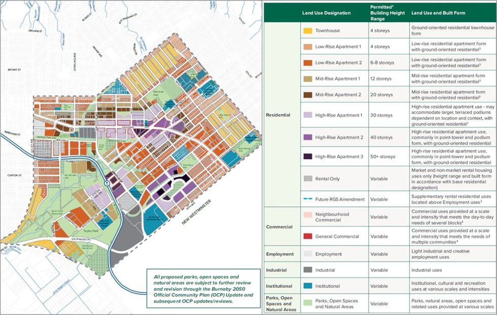 The land use map and designations under the Edmonds Community Plan.