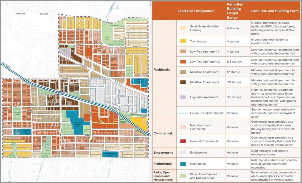 The land use map and designations under the Royal Oak Community Plan.