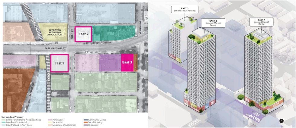 The location of the three sites along E Hastings Street (left) and the proposed towers (right).