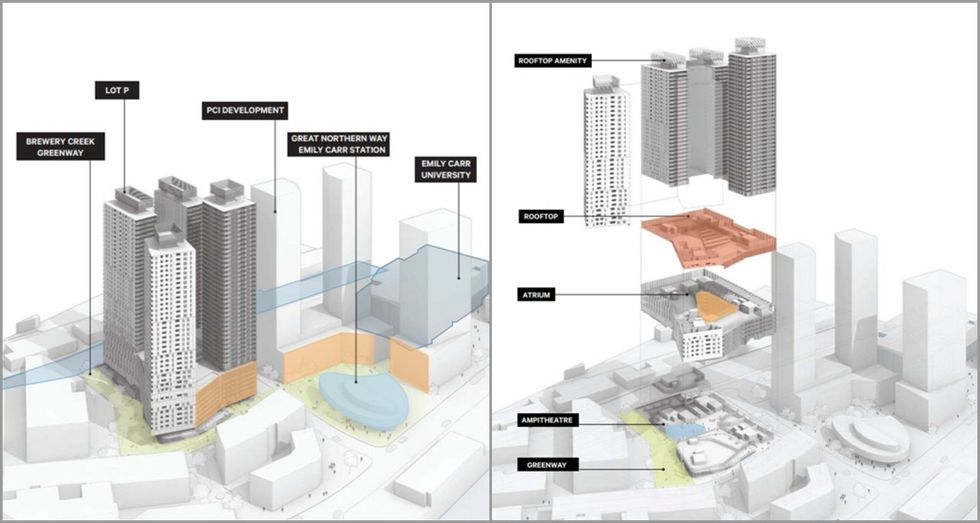 The Lot P proposal and an overview of its features.