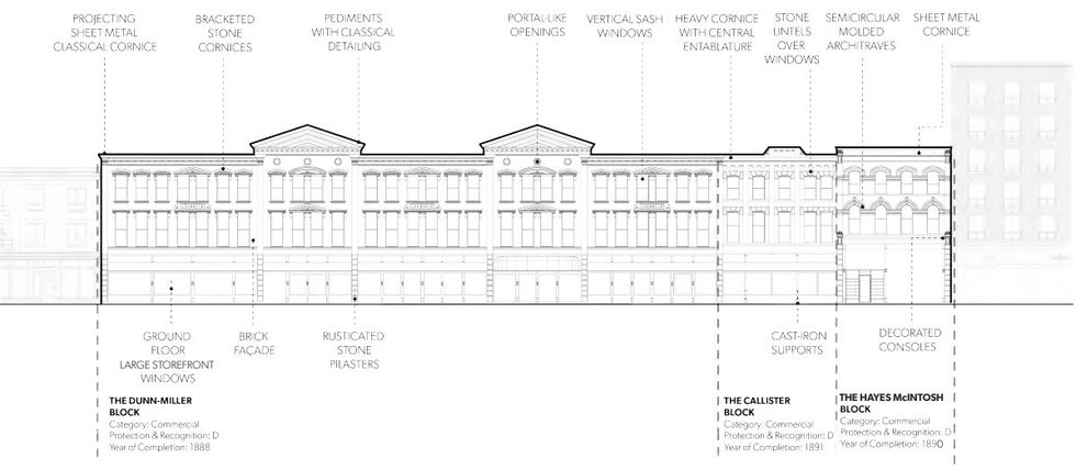 The project's heritage conservation strategy.