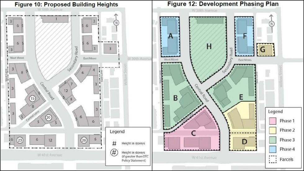 The proposed heights and phasing plan approved in October 2020.