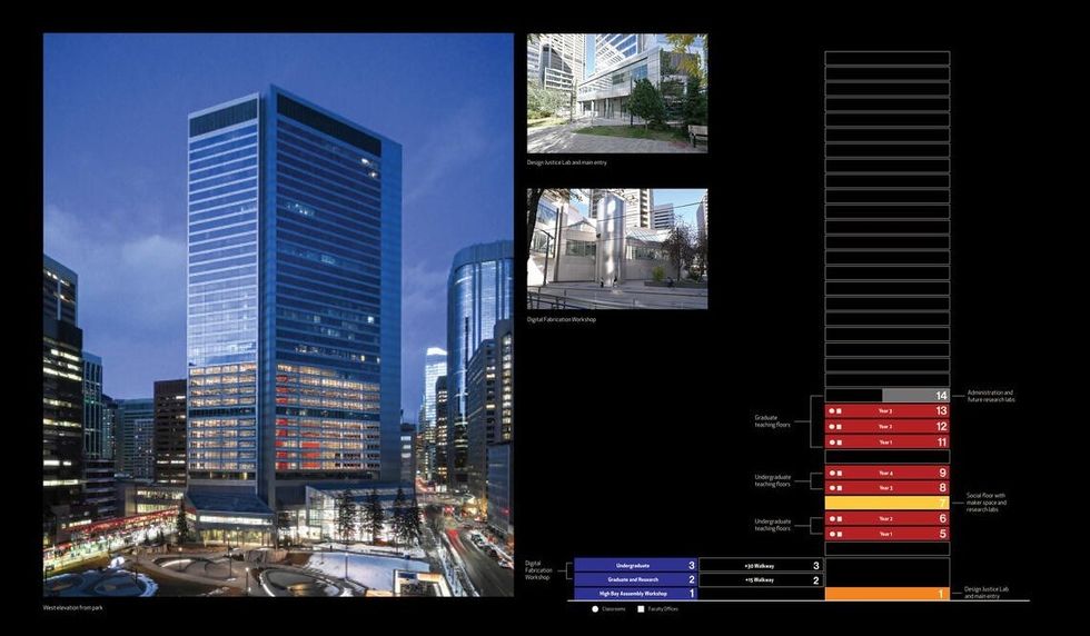 The School of Architecture, Planning, and Landscape will be occupying the lower floors of 801 7th Avenue SW.