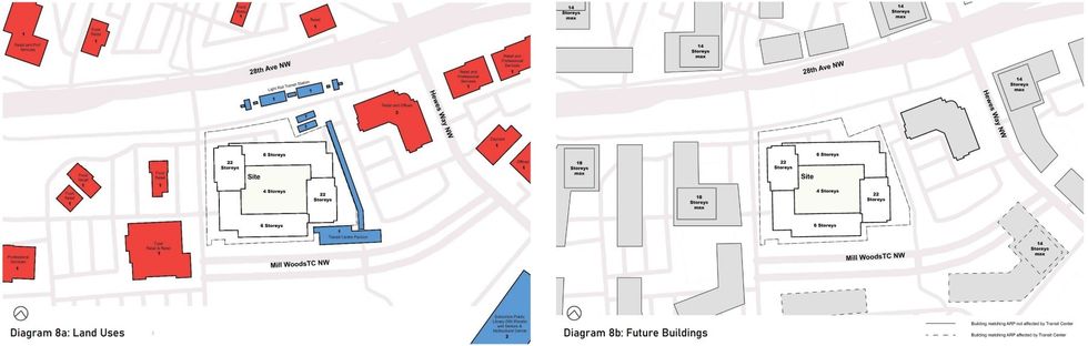 The site plan for Mill Woods Town Centre redevelopment.