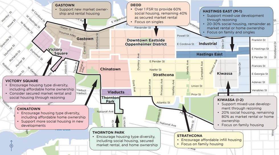 The sub-areas and housing objectives under the City of Vancouver's Downtown Eastside Plan.