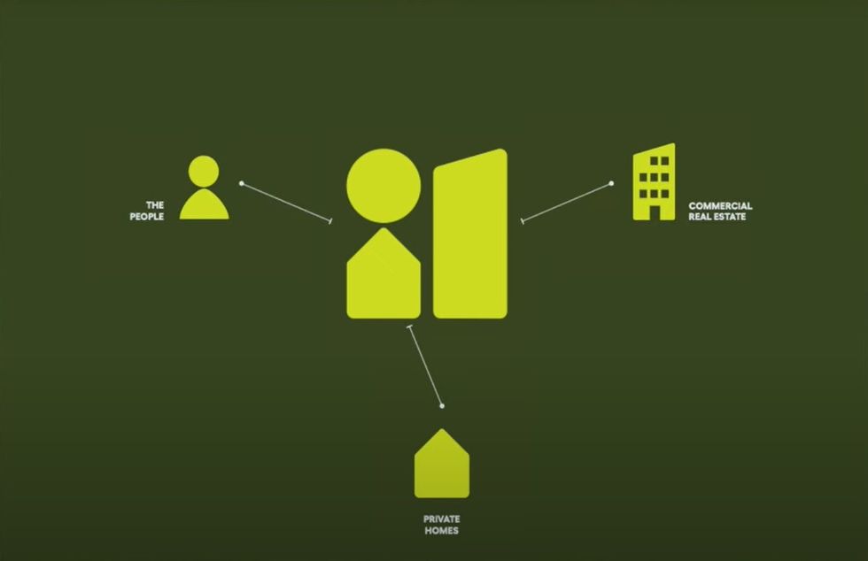 The symbolism of the new Greater Vancouver Realtors logo.