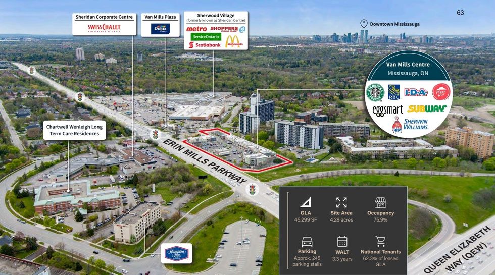 The Van Mills Centre in Mississauga and its surrounding context.