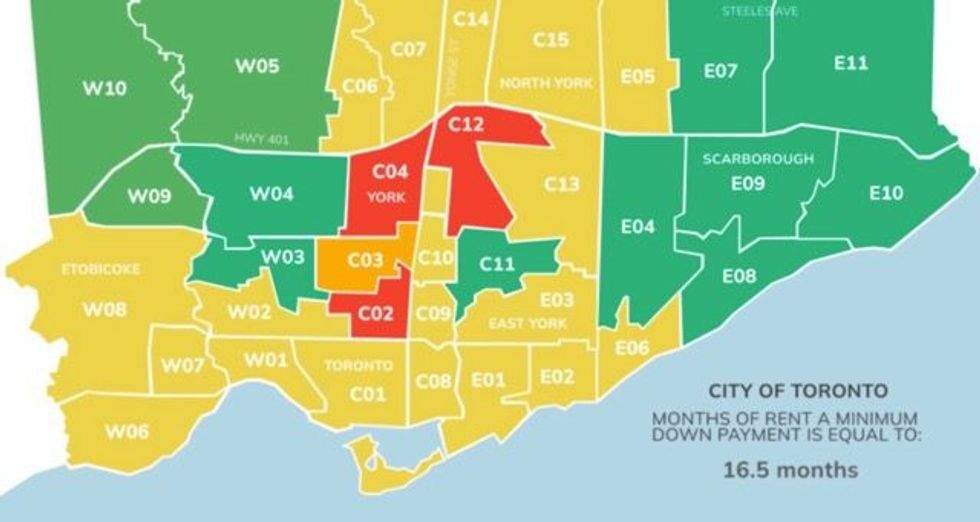 Toronto condo down payment 1
