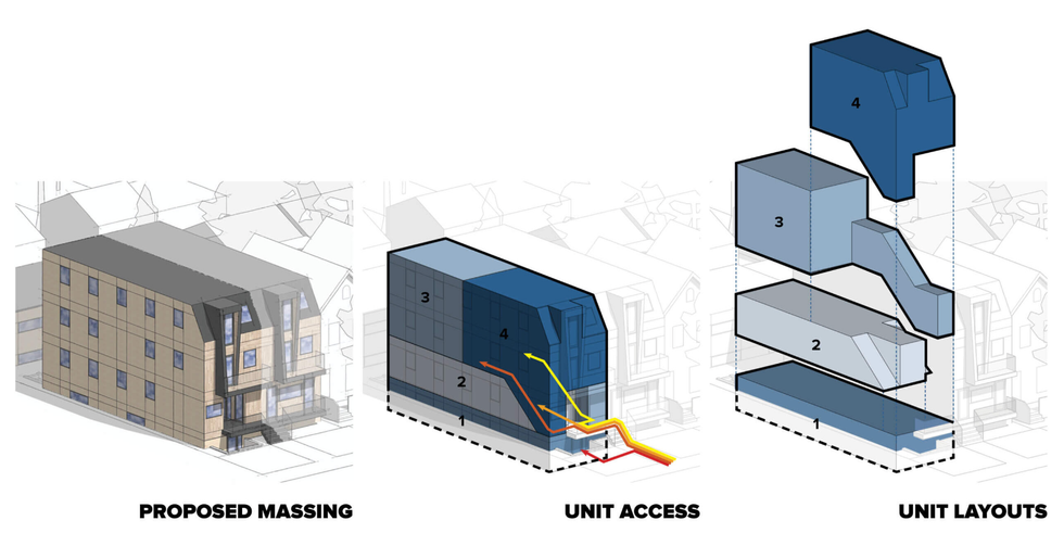 toronto davenport multiplex conversion
