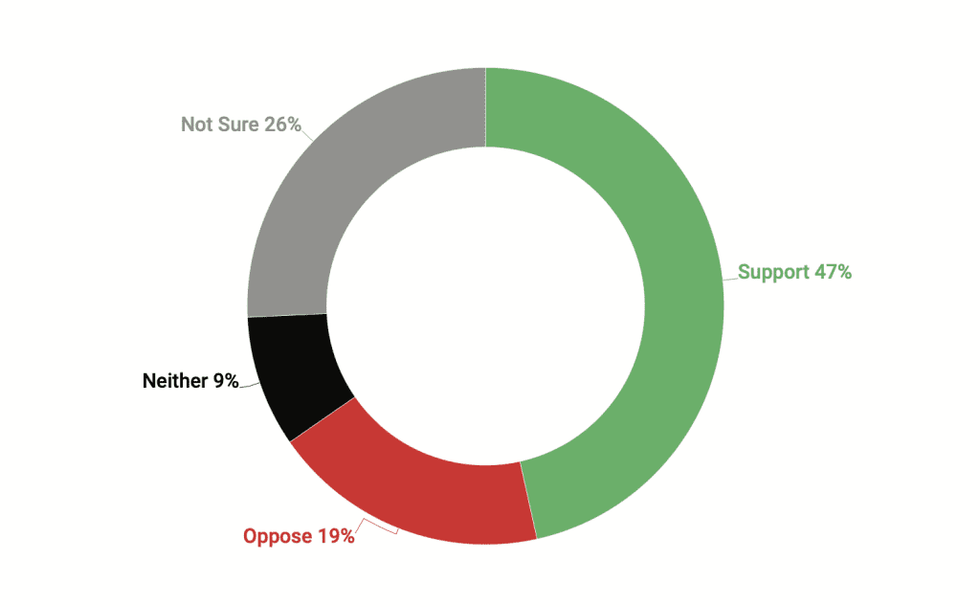 Toronto housing liaison strategies 1 1024x634