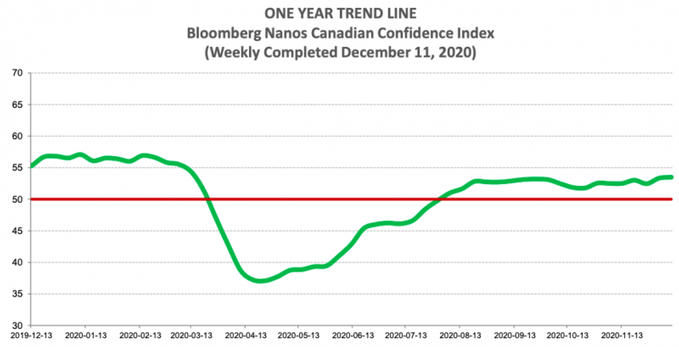 Trendline e1609361262789