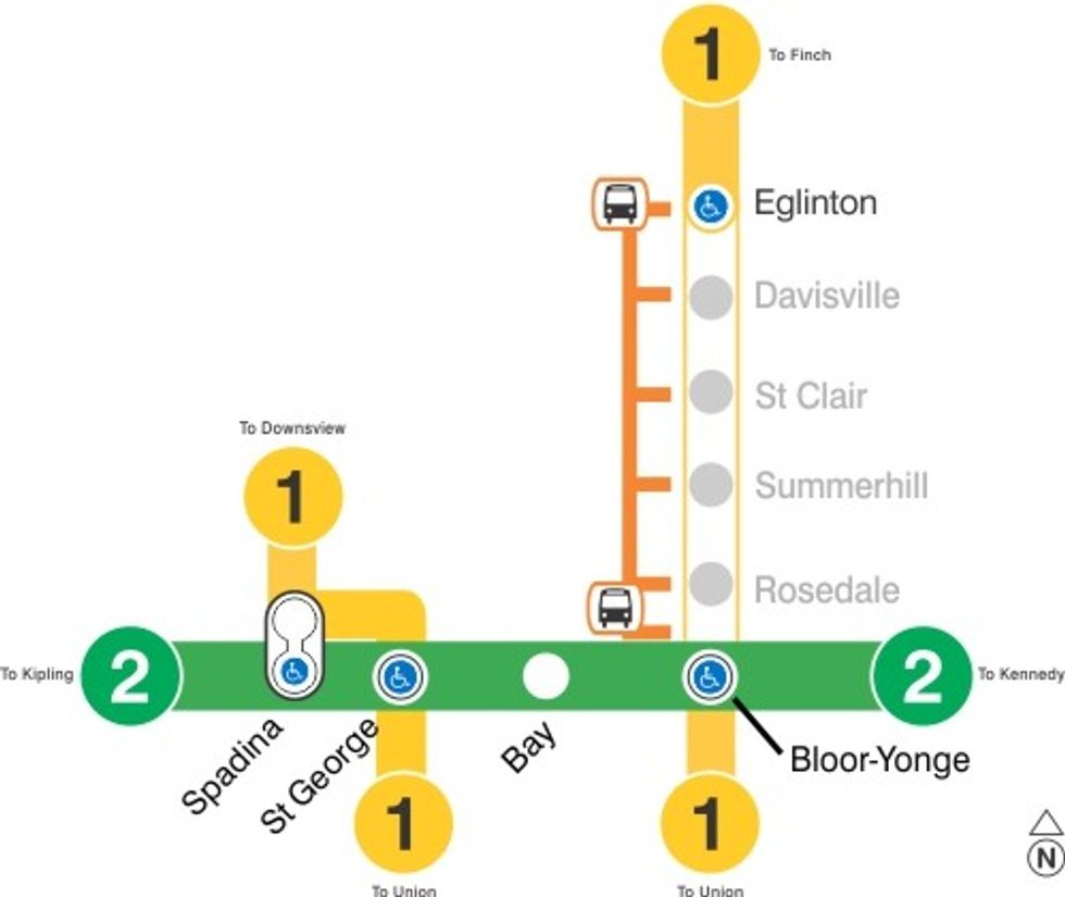 TTC Nightly Closure