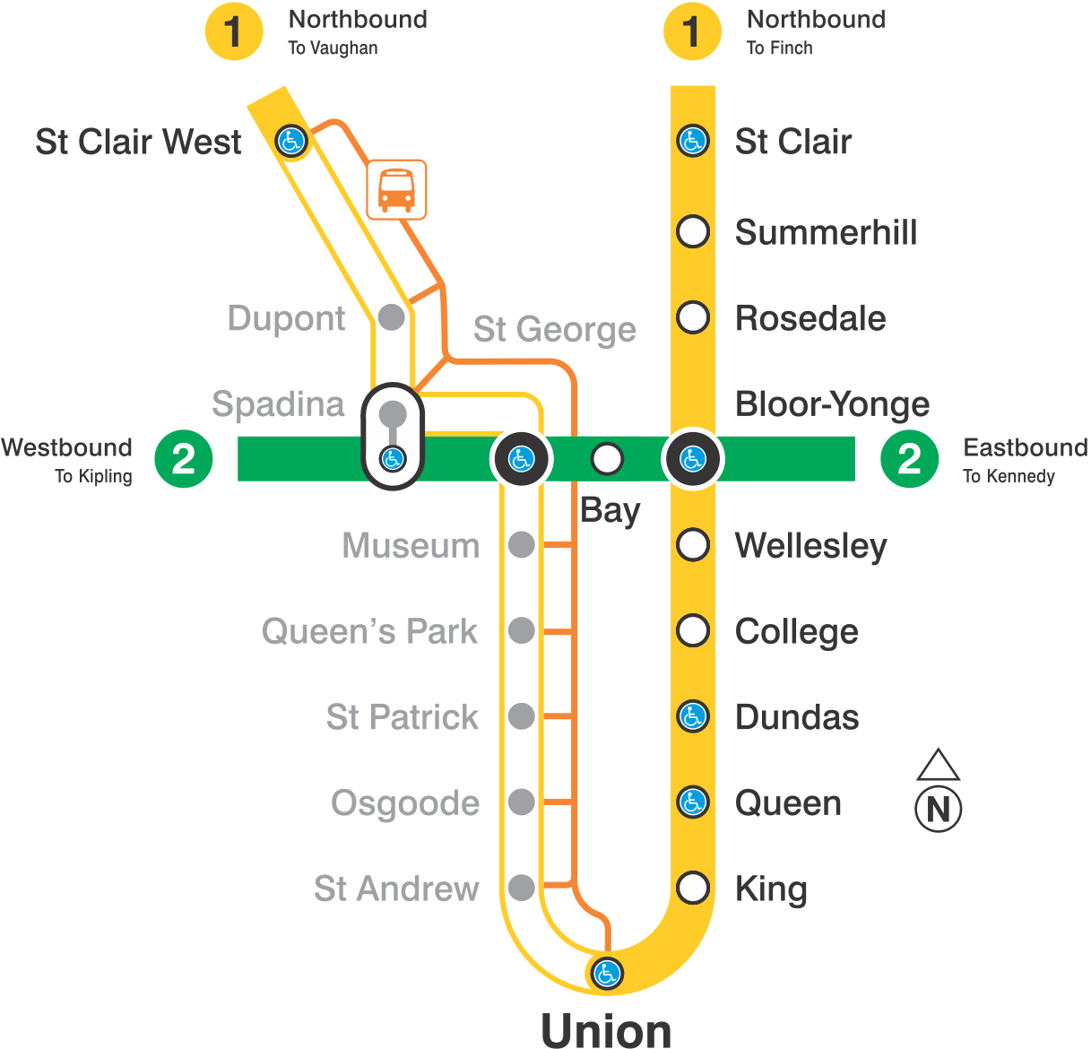 TTC Subway Closure