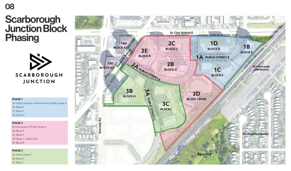\u200bA breakdown of the Scarborough Junction Master Plan project.
