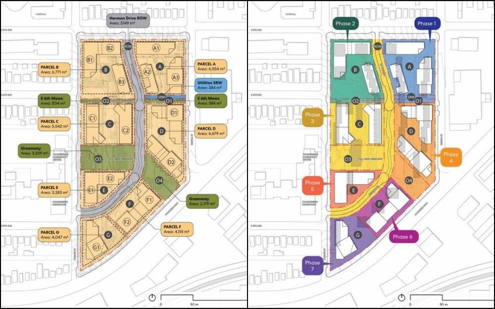 Vancouver BC Housing Skeena Terrace Redevelopment - Parcelization - Phasing
