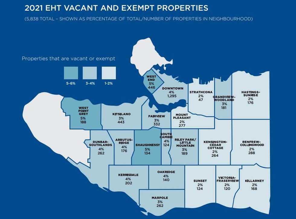 Vancouver empty homes tax 1