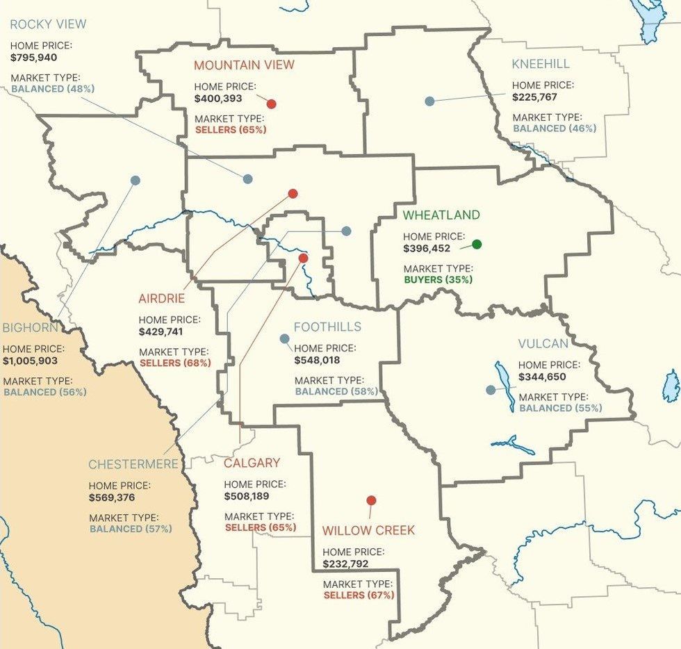 Is Calgary Real Estate In A Buyers' or Sellers' Market Right Now?