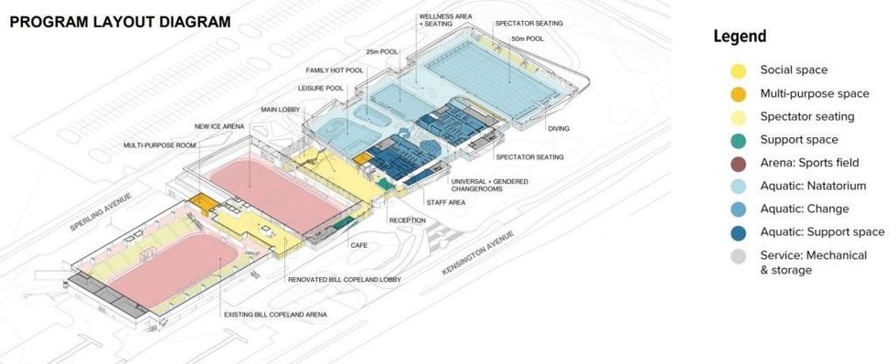 Burnaby Lake Aquatic and Arena Facility - Building Layout