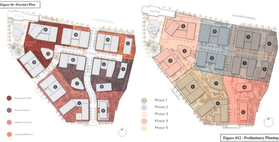 Burnaby Lake Village Master Plan - Layout and Phasing