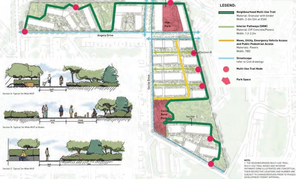 Port Moody 24-Acre Woodland Park Plan Renamed Portwood